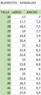 BLANDITOS BARI CORAL - GARÓS