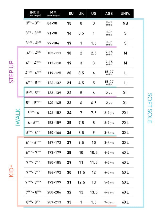 BOBUX SUMMIT Step up, I-Walk y Kid+ - GAROS