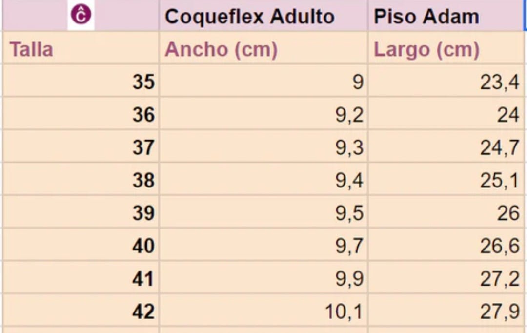DEPORTIVA RESPETUOSA COQUEFLEX 15503 COMBI 4 AZUL - GARÓS