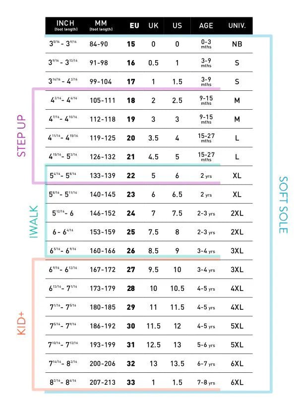ZAPATILLA RESPETUOSA PRIMEROS PASOS XPLORER GO ORGANIC AZUL - BOBUX - GARÓS